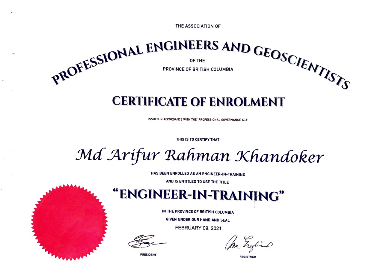 EIT Certificate