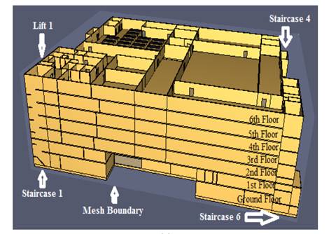 Fire and Smoke Prediction in Garment Buildings in Bangladesh